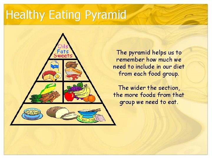 Healthy Eating Pyramid The pyramid helps us to remember how much we need to