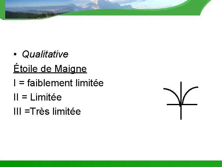  • Qualitative Étoile de Maigne I = faiblement limitée II = Limitée III