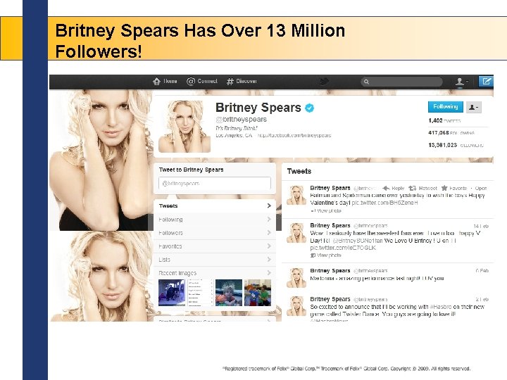 Britney Spears Has Over 13 Million Followers! 