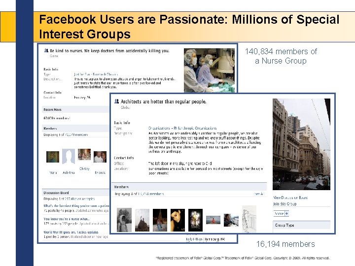 Facebook Users are Passionate: Millions of Special Interest Groups 140, 834 members of a