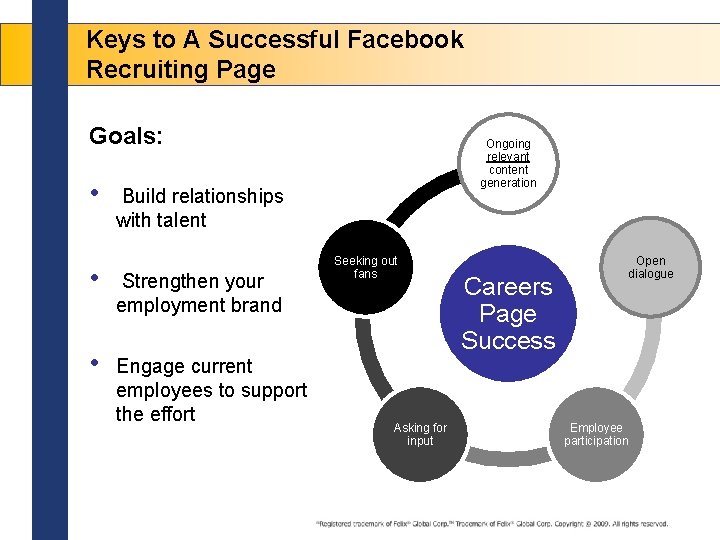 Keys to A Successful Facebook Recruiting Page Goals: • Ongoing relevant content generation Build