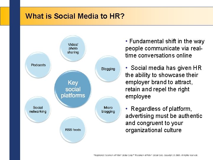 What is Social Media to HR? • Fundamental shift in the way people communicate