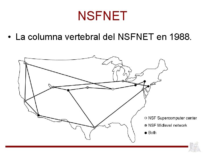NSFNET • La columna vertebral del NSFNET en 1988. 