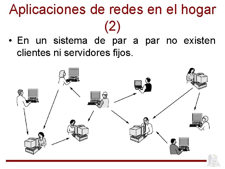 Aplicaciones de redes en el hogar (2) • En un sistema de par a
