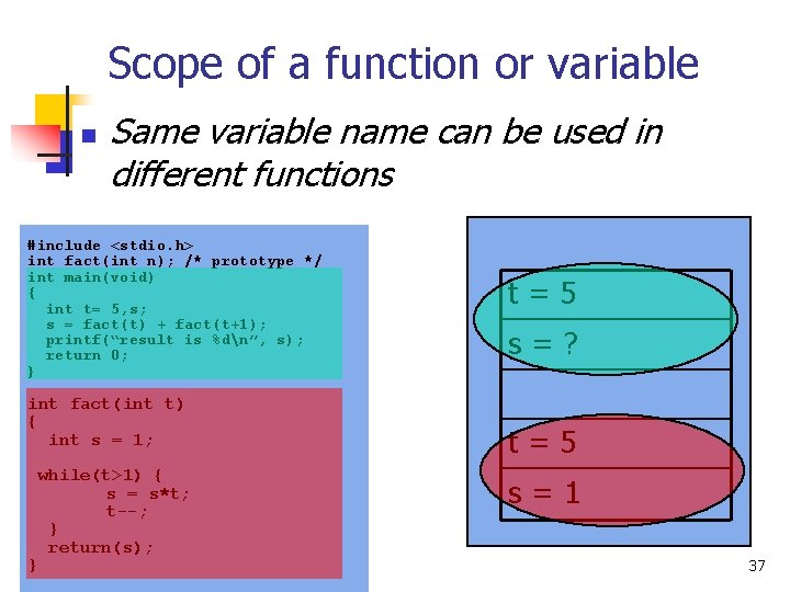 Scope of a function or variable n Same variable name can be used in