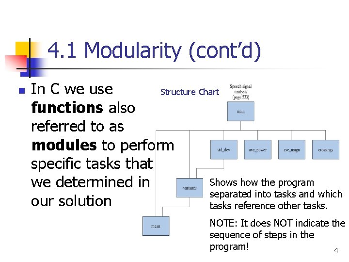 4. 1 Modularity (cont’d) n In C we use Structure Chart functions also referred