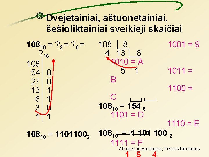 Dvejetainiai, aštuonetainiai, šešioliktainiai sveikieji skaičiai 10810 = ? 2 = ? 8 = ?