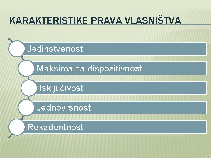 KARAKTERISTIKE PRAVA VLASNIŠTVA Jedinstvenost Maksimalna dispozitivnost Isključivost Jednovrsnost Rekadentnost KARAKTERISTIKE PRAVA VLASNIŠTVA Jedinstvenost Maksimalna dispozitivnost Isključivost Jednovrsnost Rekadentnost