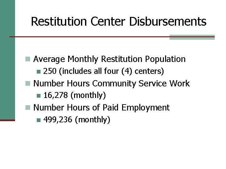 Restitution Center Disbursements n Average Monthly Restitution Population n 250 (includes all four (4)