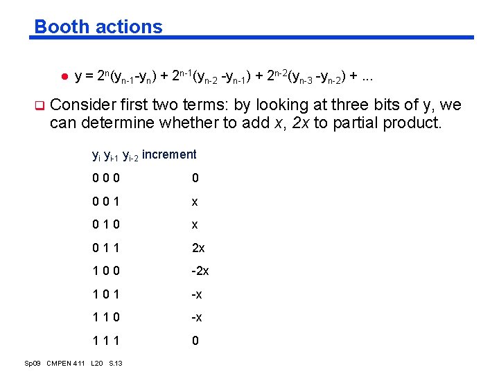 Booth actions l q y = 2 n(yn-1 -yn) + 2 n-1(yn-2 -yn-1) +