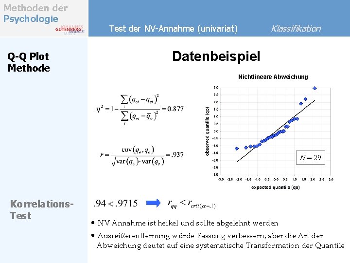 Methoden der Psychologie Q-Q Plot Methode Klassifikation Test der NV-Annahme (univariat) Datenbeispiel Nichtlineare Abweichung Methoden der Psychologie Q-Q Plot Methode Klassifikation Test der NV-Annahme (univariat) Datenbeispiel Nichtlineare Abweichung