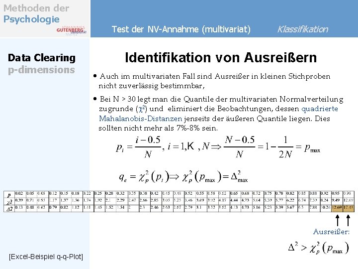 Methoden der Psychologie Data Clearing p-dimensions Test der NV-Annahme (multivariat) Klassifikation Identifikation von Ausreißern Methoden der Psychologie Data Clearing p-dimensions Test der NV-Annahme (multivariat) Klassifikation Identifikation von Ausreißern