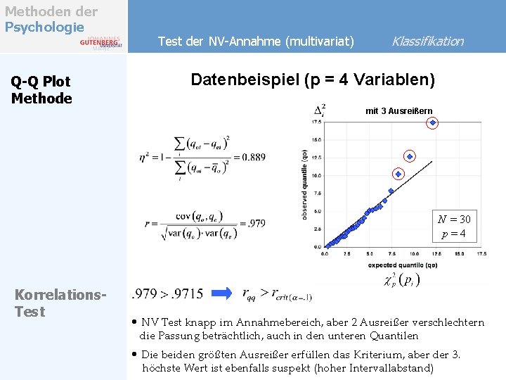 Methoden der Psychologie Q-Q Plot Methode Test der NV-Annahme (multivariat) Klassifikation Datenbeispiel (p = Methoden der Psychologie Q-Q Plot Methode Test der NV-Annahme (multivariat) Klassifikation Datenbeispiel (p =