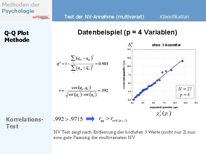 Methoden der Psychologie Q-Q Plot Methode Test der NV-Annahme (multivariat) Klassifikation Datenbeispiel (p = Methoden der Psychologie Q-Q Plot Methode Test der NV-Annahme (multivariat) Klassifikation Datenbeispiel (p =