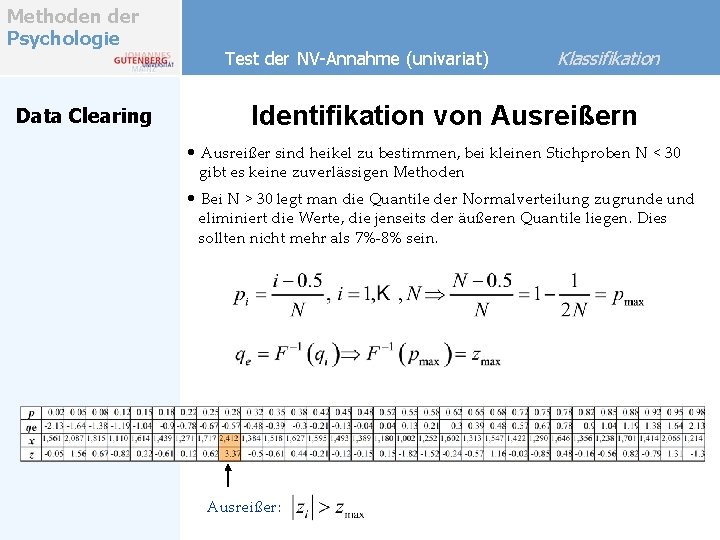 Methoden der Psychologie Data Clearing Test der NV-Annahme (univariat) Klassifikation Identifikation von Ausreißern • Methoden der Psychologie Data Clearing Test der NV-Annahme (univariat) Klassifikation Identifikation von Ausreißern •