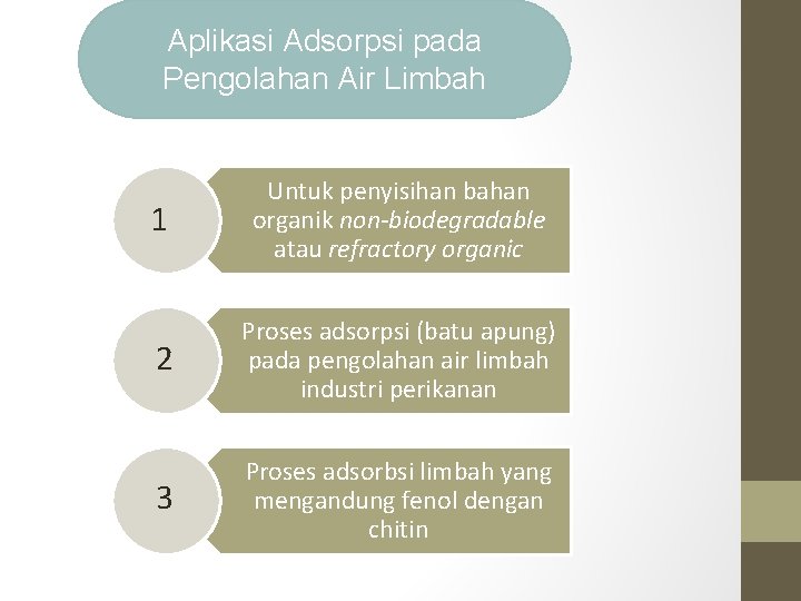 Aplikasi Adsorpsi pada Pengolahan Air Limbah 1 Untuk penyisihan bahan organik non-biodegradable atau refractory