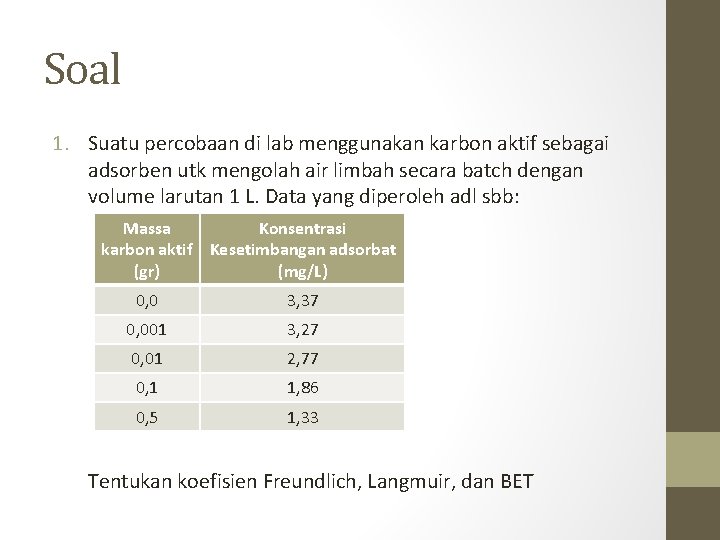 Soal 1. Suatu percobaan di lab menggunakan karbon aktif sebagai adsorben utk mengolah air