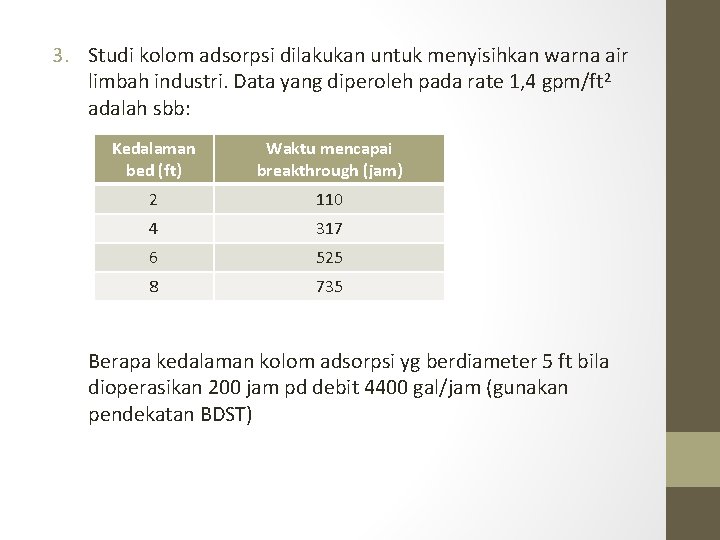 3. Studi kolom adsorpsi dilakukan untuk menyisihkan warna air limbah industri. Data yang diperoleh 3. Studi kolom adsorpsi dilakukan untuk menyisihkan warna air limbah industri. Data yang diperoleh