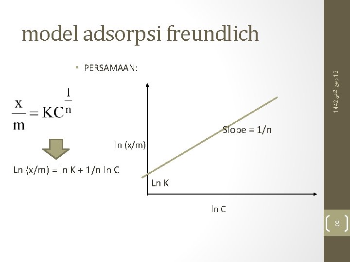 model adsorpsi freundlich 1442 ﺍﻟﺜﺎﻧﻲ ﺭﺑﻴﻊ 12 • PERSAMAAN: Slope = 1/n ln (x/m)