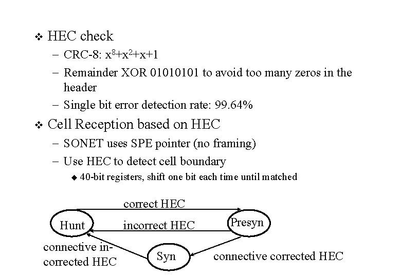 v HEC check - CRC-8: x 8+x 2+x+1 - Remainder XOR 0101 to avoid