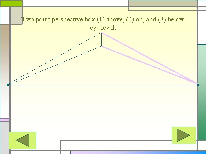 Two point perspective box (1) above, (2) on, and (3) below eye level. 