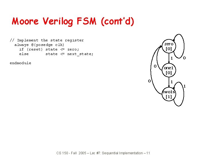 Moore Verilog FSM (cont’d) // Implement the state register always @(posedge clk) if (reset)