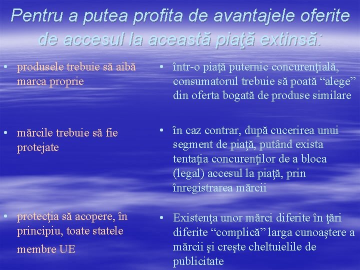 Pentru a putea profita de avantajele oferite de accesul la această piaţă extinsă: • Pentru a putea profita de avantajele oferite de accesul la această piaţă extinsă: •