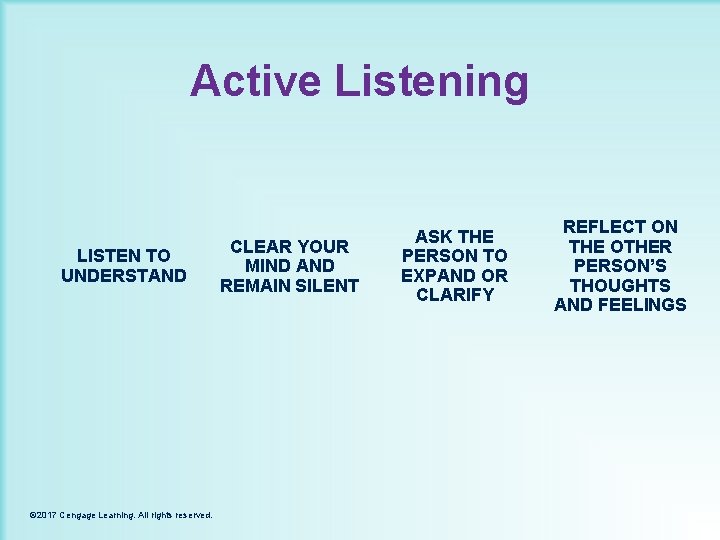 Active Listening LISTEN TO UNDERSTAND © 2017 Cengage Learning. All rights reserved. CLEAR YOUR