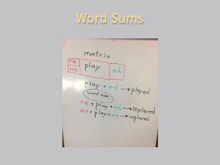 Word Sums 