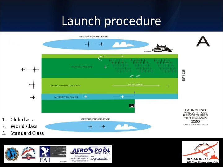 Launch procedure 1. Club class 2. World Class 3. Standard Class 