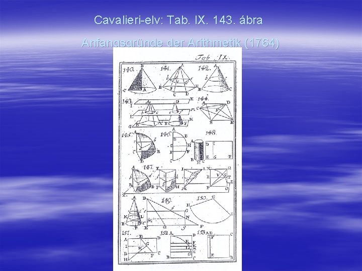 Cavalieri-elv: Tab. IX. 143. ábra Anfangsgründe der Arithmetik (1764) 