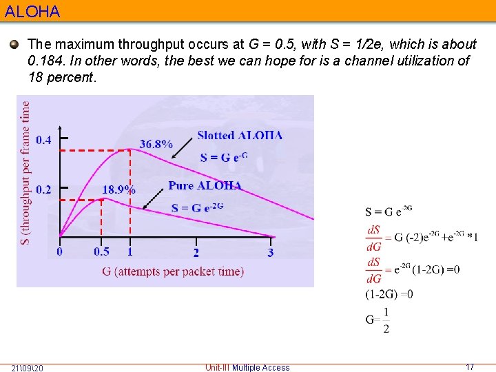 ALOHA The maximum throughput occurs at G = 0. 5, with S = 1/2