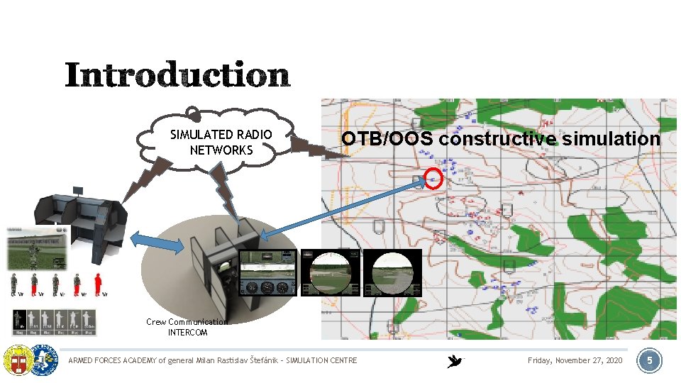 SIMULATED RADIO NETWORKS OTB/OOS constructive simulation Crew Communication INTERCOM ARMED FORCES ACADEMY of general