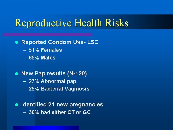 Reproductive Health Risks l Reported Condom Use- LSC – 51% Females – 65% Males