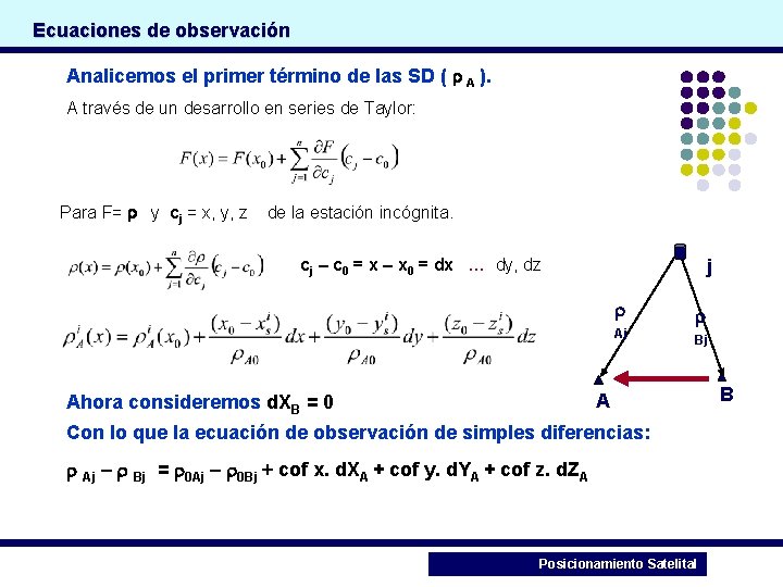 Ecuaciones de observación Analicemos el primer término de las SD ( A ). A