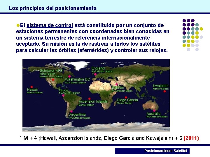 Los principios del posicionamiento l. El sistema de control está constituido por un conjunto