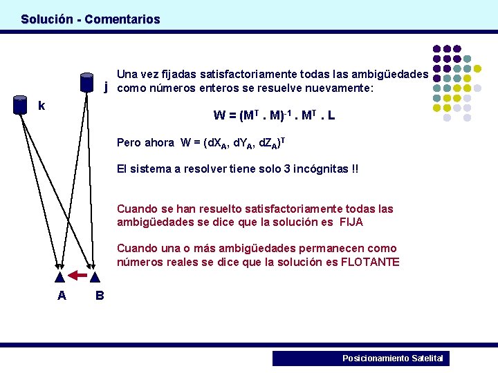 Solución - Comentarios Una vez fijadas satisfactoriamente todas las ambigüedades j como números enteros