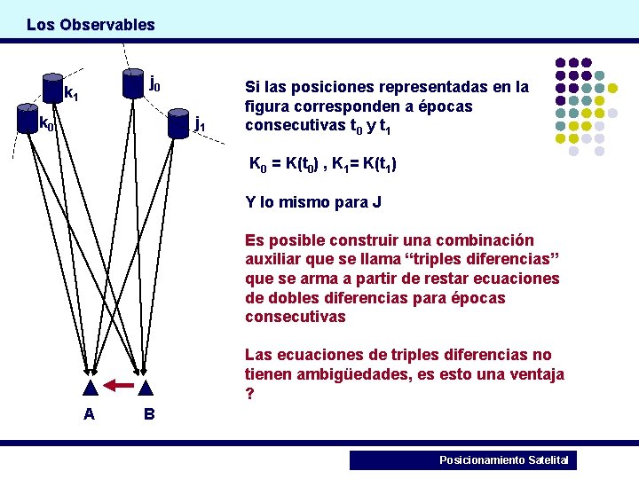 Los Observables j 0 k 1 k 0 j 1 Si las posiciones representadas