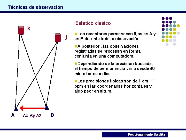 Técnicas de observación Estático clásico k j l. Los receptores permanecen fijos en A