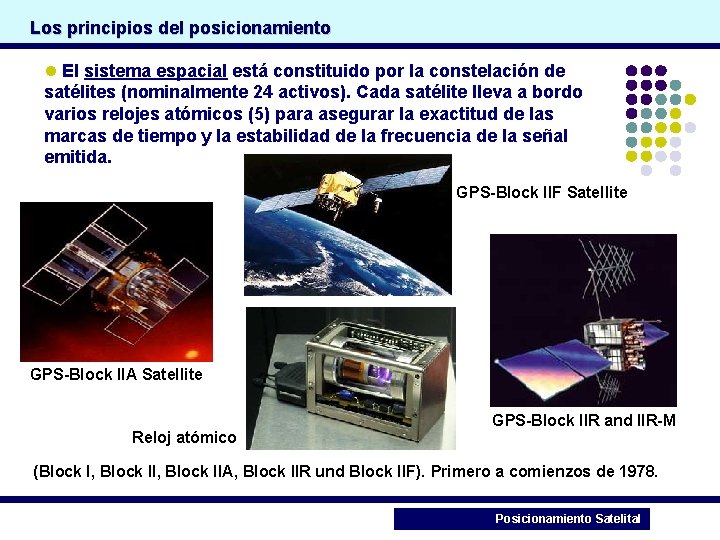 Los principios del posicionamiento l El sistema espacial está constituido por la constelación de