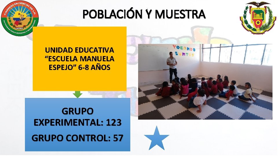 POBLACIÓN Y MUESTRA UNIDAD EDUCATIVA “ESCUELA MANUELA ESPEJO” 6 -8 AÑOS GRUPO EXPERIMENTAL: 123