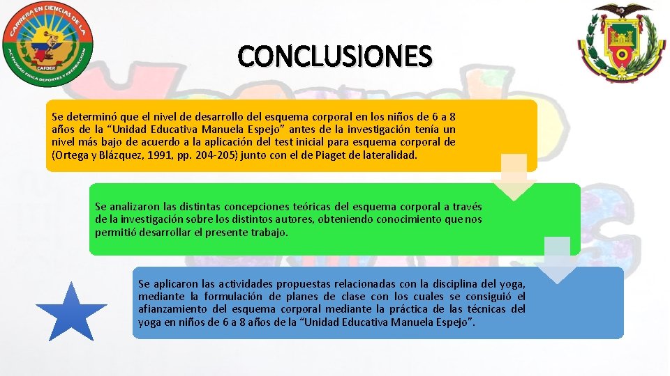 CONCLUSIONES Se determinó que el nivel de desarrollo del esquema corporal en los niños