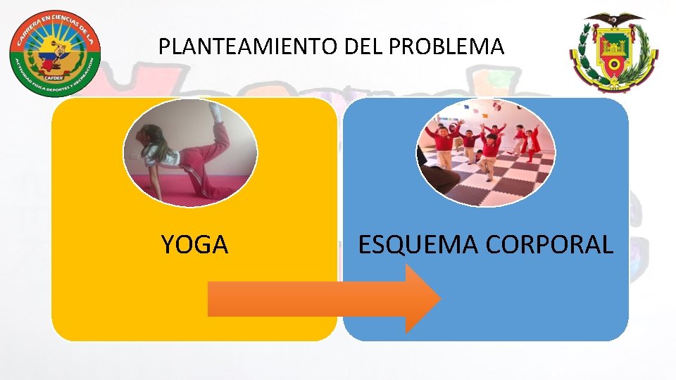 PLANTEAMIENTO DEL PROBLEMA YOGA ESQUEMA CORPORAL 