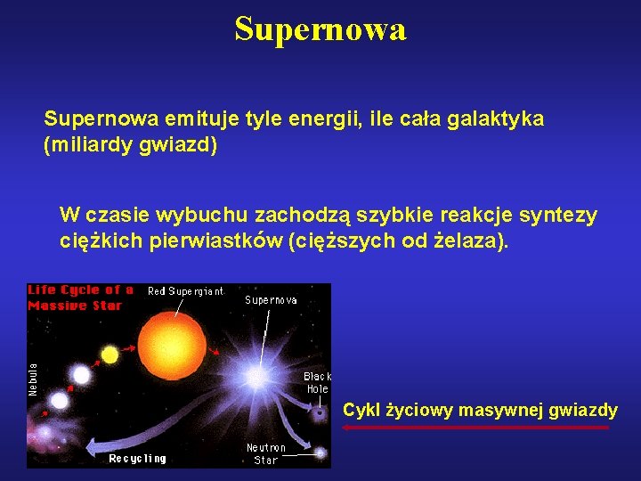 Supernowa emituje tyle energii, ile cała galaktyka (miliardy gwiazd) W czasie wybuchu zachodzą szybkie