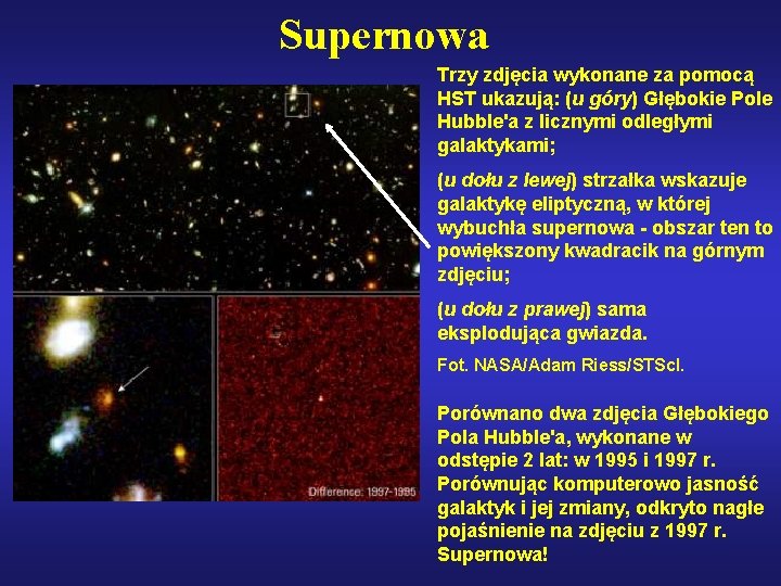 Supernowa Trzy zdjęcia wykonane za pomocą HST ukazują: (u góry) Głębokie Pole Hubble'a z