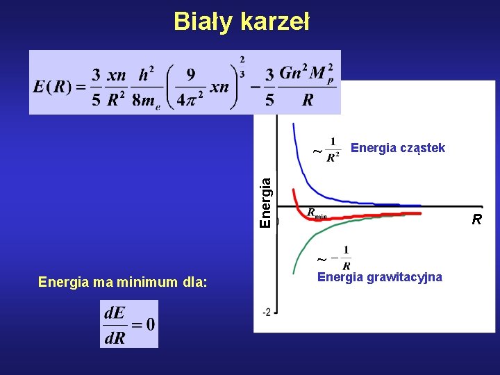 Biały karzeł Energia cząstek Energia ~ R ~ Energia ma minimum dla: Energia grawitacyjna