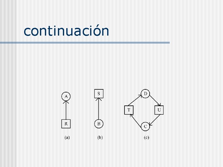 continuación continuación