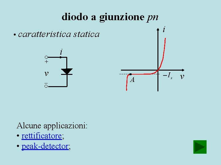 diodo a giunzione pn • caratteristica i statica i + v Alcune applicazioni: •