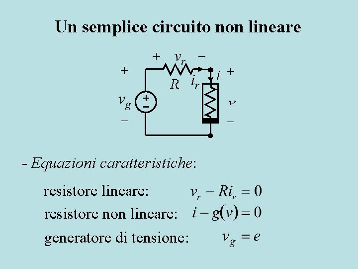Un semplice circuito non lineare + + + R - Equazioni caratteristiche: resistore lineare: