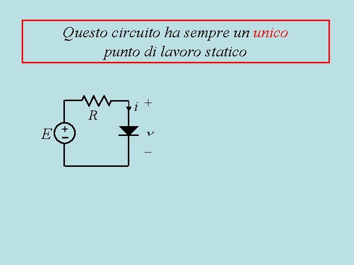 Questo circuito ha sempre un unico punto di lavoro statico E + R i